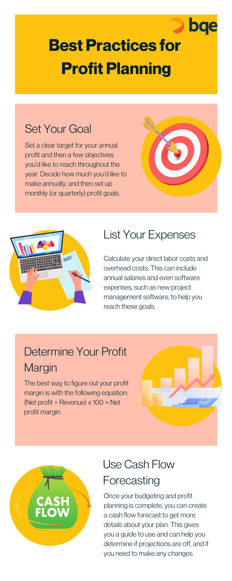 What Is Profit Planning? (And Why It’s Important For Your Firm)